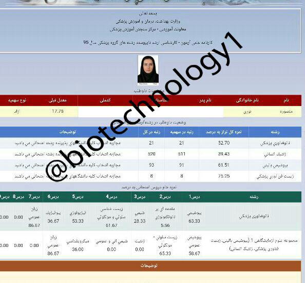 ارشد بیوتکنولوژی پزشکی - خانم منصوره نوری ، رشته بیهوشی کارنامه رتبه 8 بیوتکنولوژی پزشکی و 21 نانو