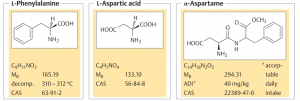 آسپارتام، L- فنیل آلانین و L- آسپارتیک اسید - بیوتکنولوژی