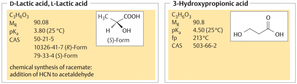 ساختار و ویژگی های لاکتیک اسید، 3-هیدروکسی-پروپیونیک اسید (3-HP) ، بیوتکنولوژی ، زیست فناوری
