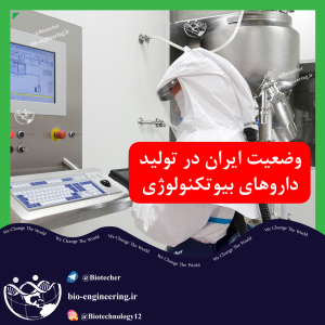 آیا برای شما سوال است که توان تولید داروهای بیوتکنولوژی در ایران چقدر است؟ ایران تولید کننده چند داروی بیوتکنولوژی است؟ تعداد واکسن های انسانی، دام و طیور و داروهای بیولوژیکی تولیدی در ایران تاریخچه تولید داروهای بیوتکنولوژی در ایران داروهای زیست فناوری تولید شده در ایران 29 داروی زیست فناوری در حال تولید تاریخچه تولید داروهای بیوتکنولوژی در ایران جایگاه ایران در تولید داروهای زیست فناوری در منطقه تعداد واکسن های انسانی، دام و طیور و داروهای بیولوژیکی تولیدی در ایران ولید واکسن هپاتیت B، ارتیروپویتین، آلفا اینترفرون و استرپتوکیناز داروهای زیست فناوری تولید شده در ایران