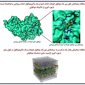 آموزش داکینگ مولکولی